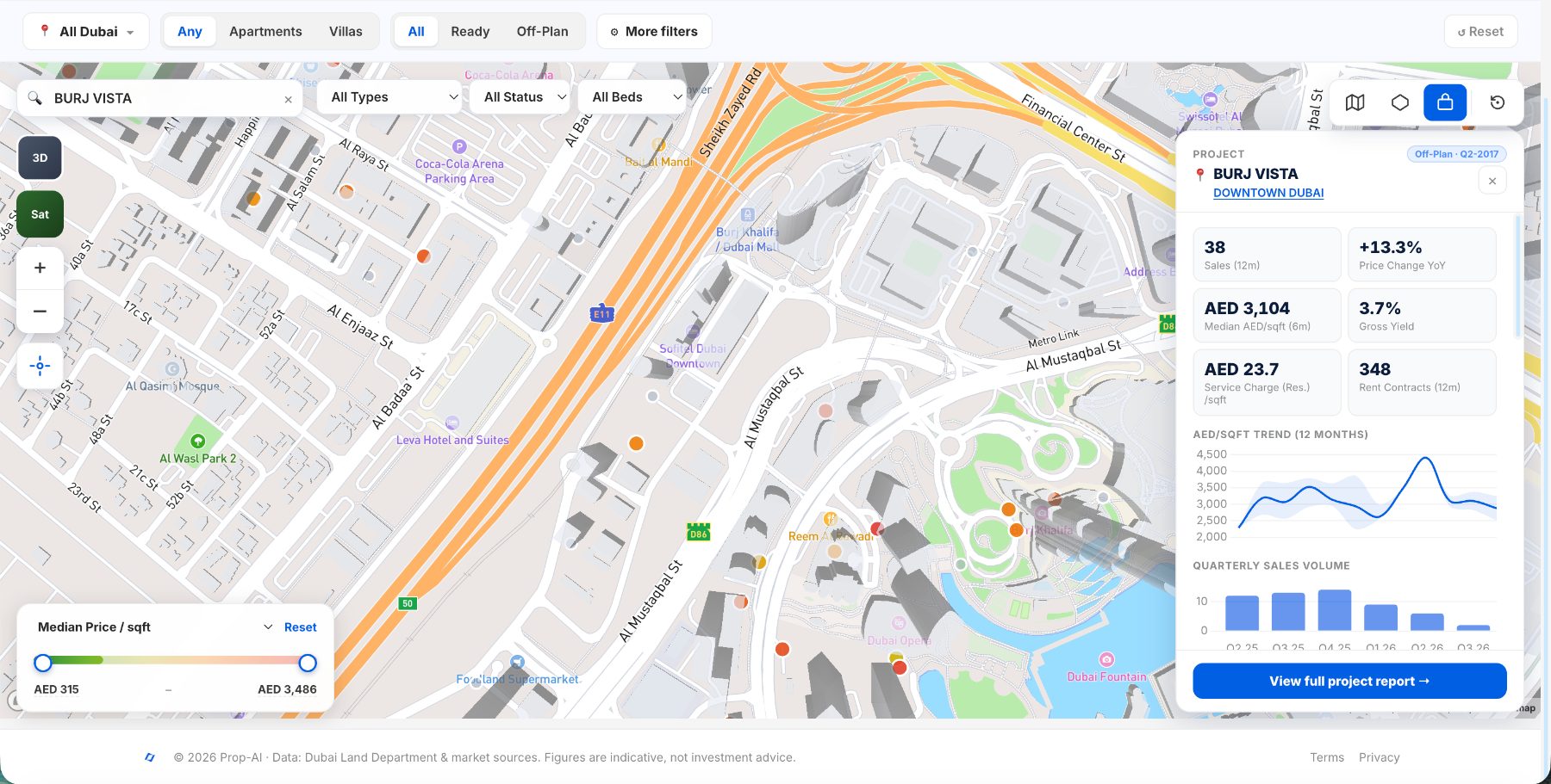 Prop-AI Market Dashboard — project pins with project detail