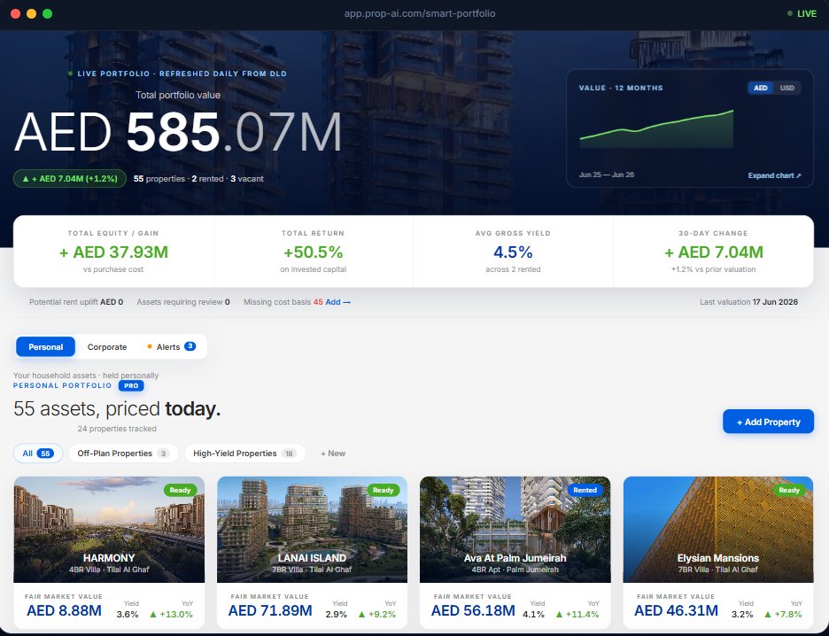 Smart Portfolio — live portfolio value, equity, return and yield across every unit you own